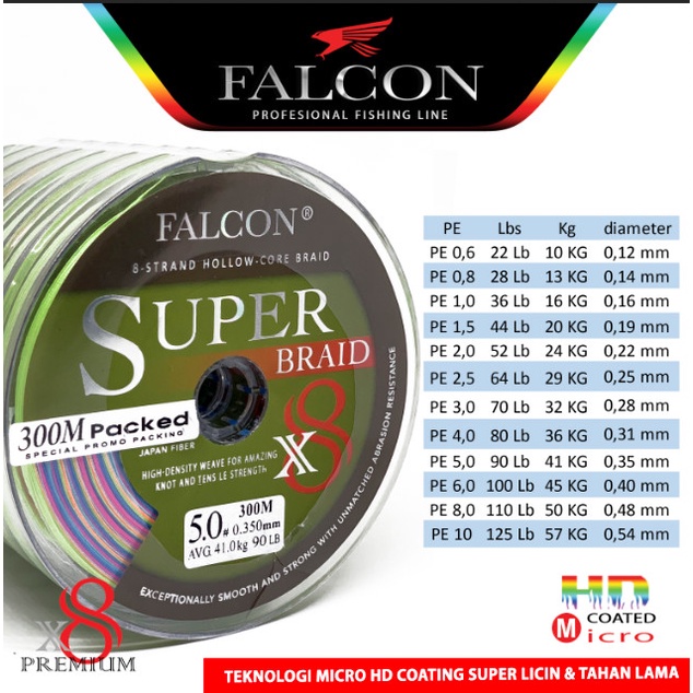 Senar Pe X8 Falcon Super Braid 300 Meter Connecting