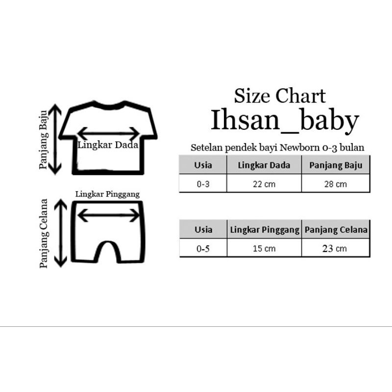 3 steel(6 pcs) setelan baju bayi barulahir 0-3 bulan lengan pendek seri maron,coksu,salem