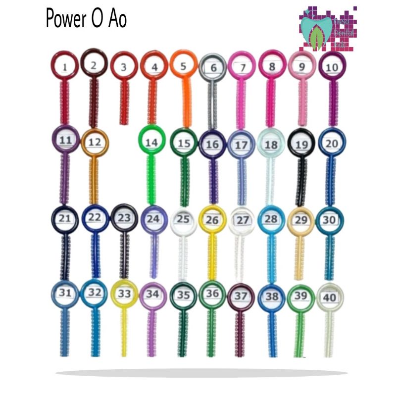 Karet Behel Power O Ao American Orthodontic