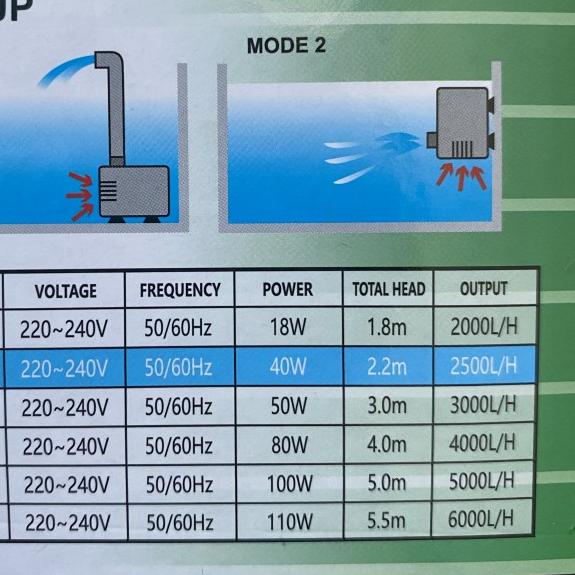 Mesin pompa aquarium / kolam Sakkai pro AA-104