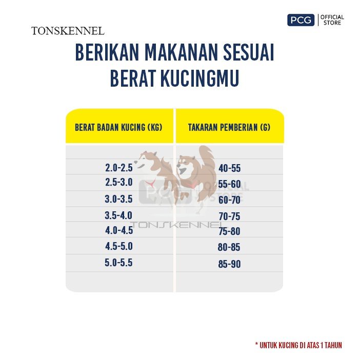 Me-O Dry Cat Food Tuna Flavor 1.2 kg MEO Makanan Kucing Ras Anakan Anak Kering Pelet Dry Adult Kitten Persian Beef Chicken Salmon Seafood Gourmet Mackerel Me o