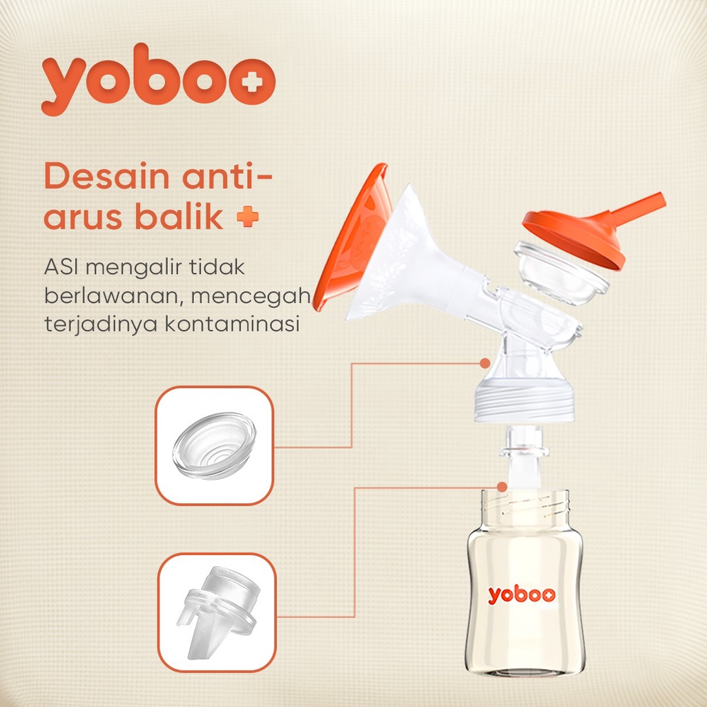 [Baby Friendly] YB-0003 Yoboo Alat Pompa Asi Elektrik Otomatis GANDA/ Double Handy Electric Breast Pump BPA Free