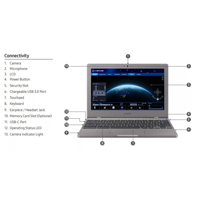 SAMSUNG CHROMEBOOK 4 RAM 4/32GB 11.6 IN GARANSI RESMI