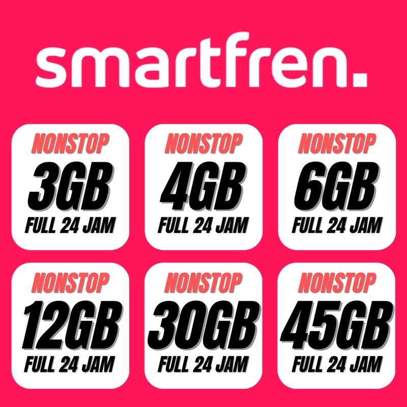 PAKET KUOTA SMARTFREN 2GB 6GB 12GB 30GB Nonstop 24 Jam