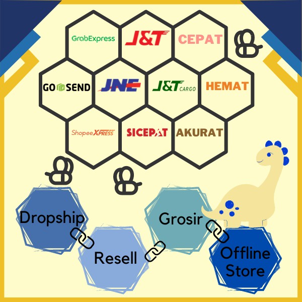 TEMPAT SPONS CUCI PIRING GANTUNG MULTI FUNGSI SILIKON / WADAH PENYIMPANAN / Keranjang Tempat Sabun Spons Wastafel Cuci Piring Rak Gantung Keran Air  / Gantungan Tempel Tempat Spoon Cuci Piring / Rak Spons Cuci Sink