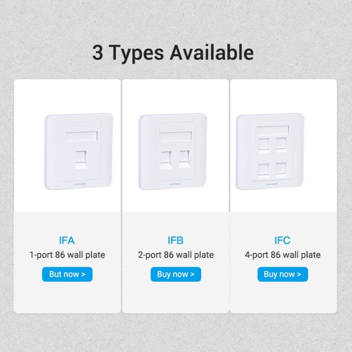 Vention Keystone Jack Face Place LAN RJ45 Wall Plate IFA IFB IFC