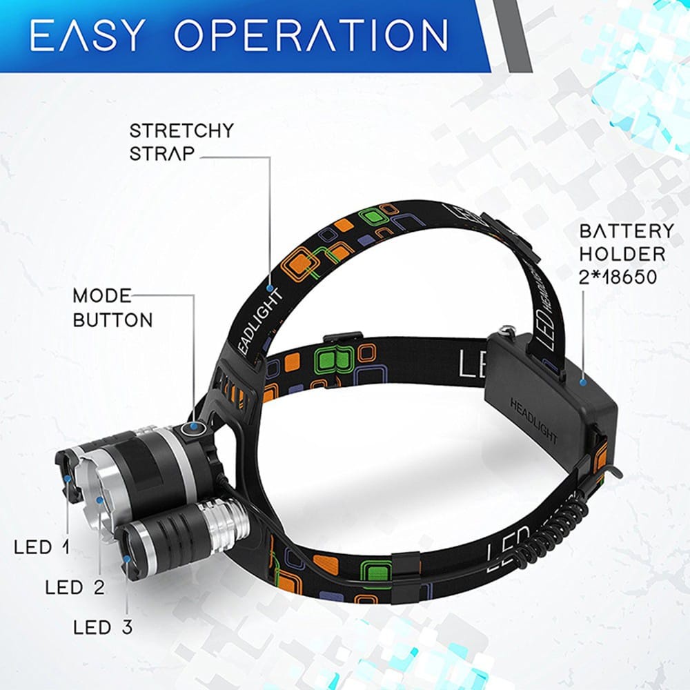 Senter Kepala Headlamp 3 LED Cree XM-L 3T6 / Senter Kepala 3 Lampu T60 30 + 20W / Headlamp 3 LED CHARGER multifungsi