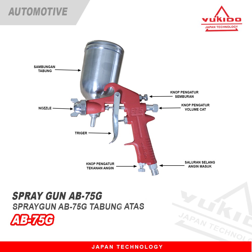 NEW PAKET MURAH SPRAY GUN ALAT SEMPROT CAT KOMPRESOR SPRAY GUN F75 G TABUNG ATAS DAN SELANG KOMPRESOR 6M