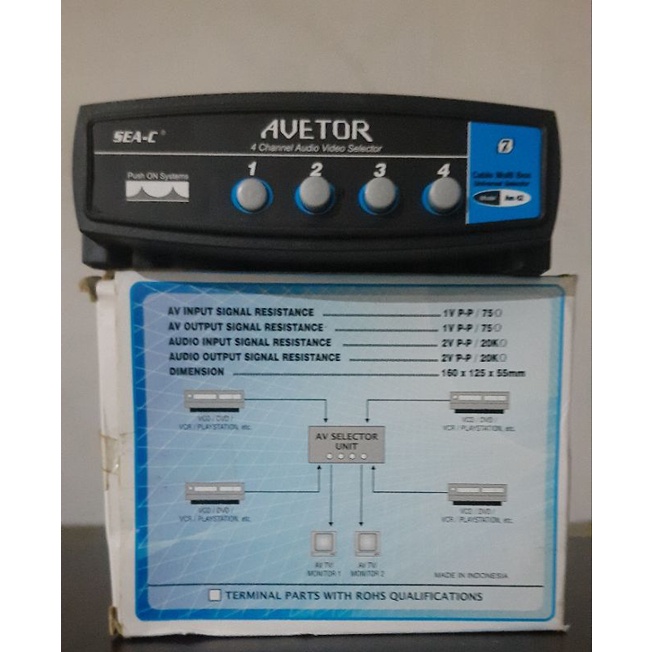 AV SELECTOR 4 AV INPUT, 2 AV OUTPUT
