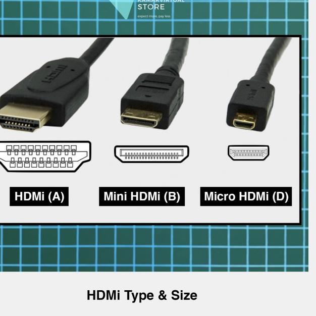 Micro Hdmi to Hdmi Right / Left Angled 90 L Degree Up to 4k - RIGHT ANGLE