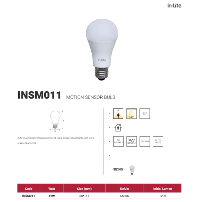 Lampu Sensor Gerak LED Motion Sensor 12w Inlite INMS001