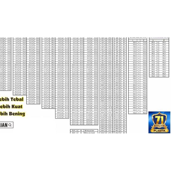 

35 x 40 cm Plastik OPP TEBAL Double Seal (100 lbr) (lem/seal)
