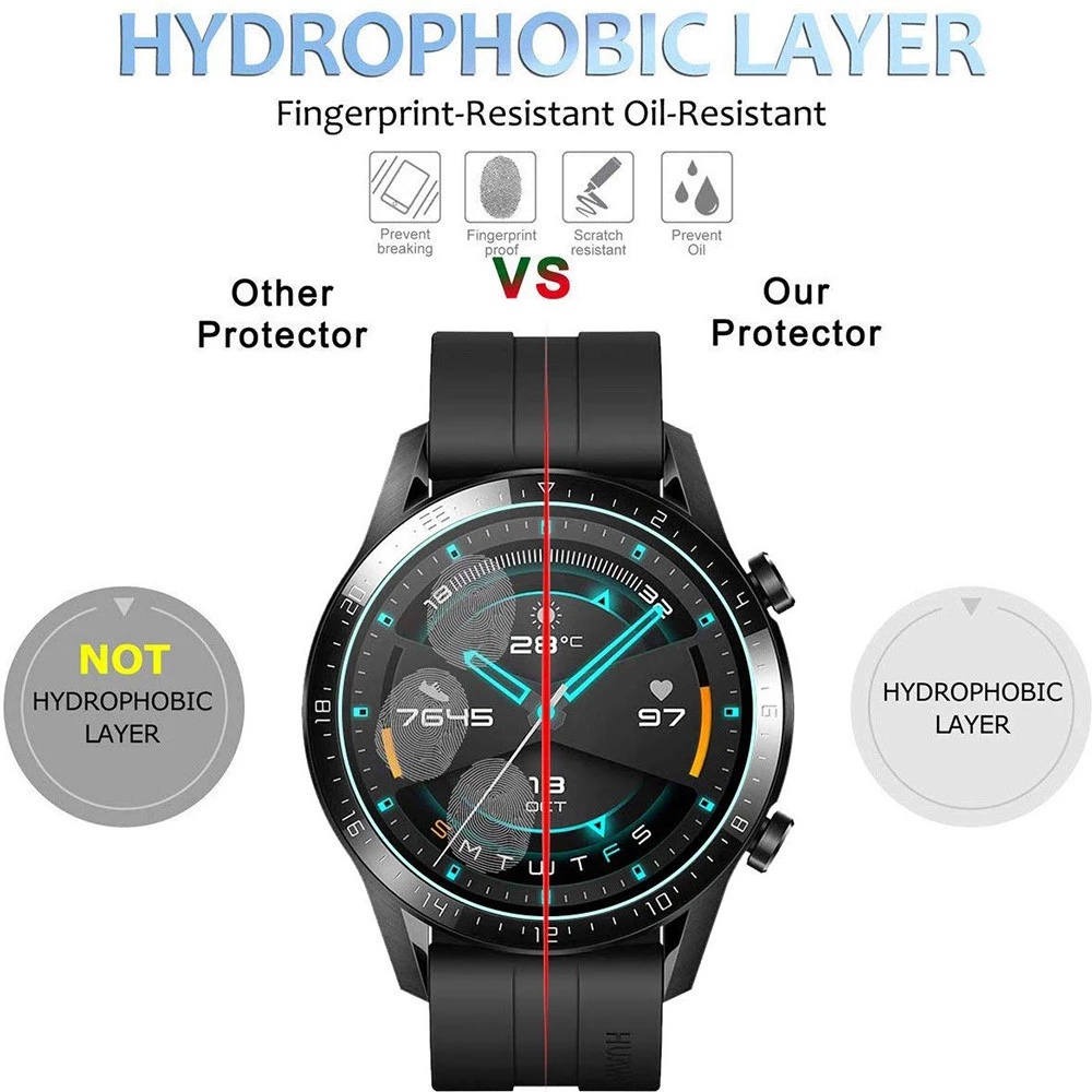 1 Pc Pelindung Layar Hydrogel Anti Gores Bahan TPU Untuk SmartWatch Huawei GT 3