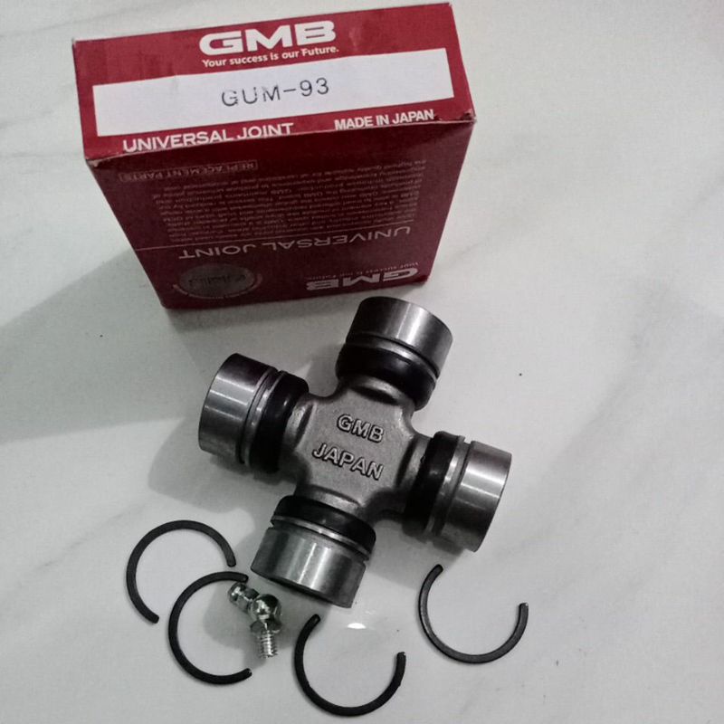 Joint Kopel GUM-93
