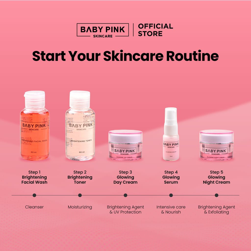 [ORIGINAL &amp; BONUS PARFUM] Baby Pink Skincare Paket Whitening Series Resmi BPOM