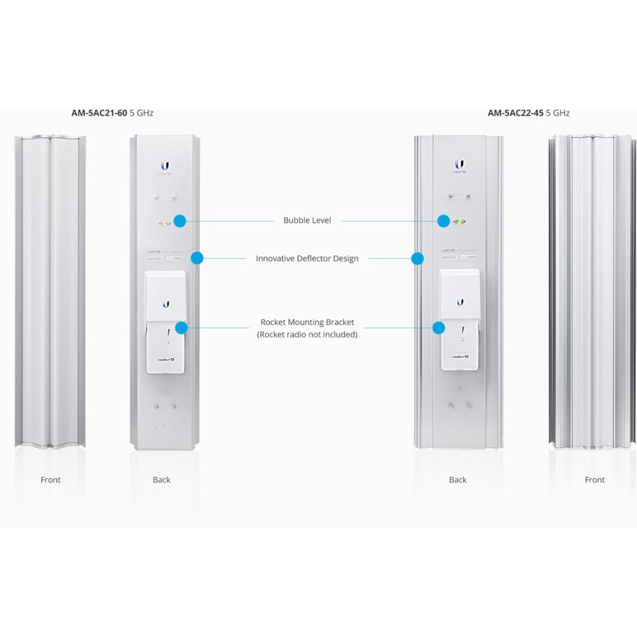 Ubiquiti AM-5AC22-45