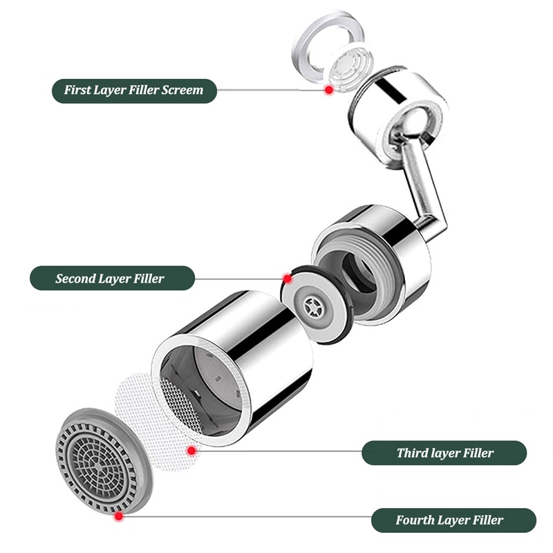 【720°  Universal】Sambungan Keran Wastafel Gigi Ganda/Splash Filter Faucet Spray Head/Kran Air Rotatable Splash