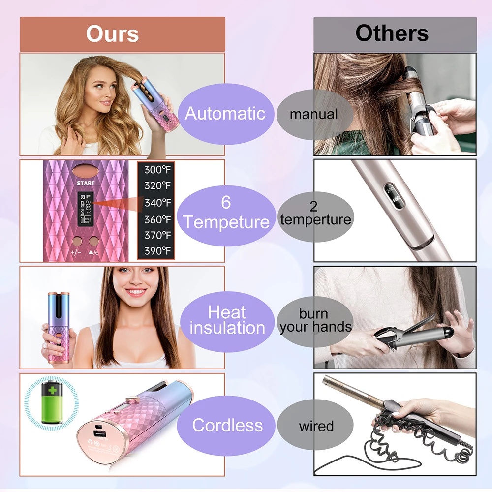 Cordless Automatic Hair Curler /Set Alat Pengeriting Rambut Wireless Otomatis Tanpa Kabel Usb Rechargeable Gaya