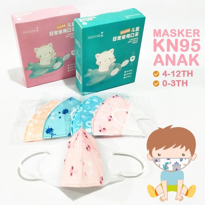 Masker Anak KN95 Duckbill Masker KN95 Anak Mask KN95 Kids Masker t-healthylifeoffi Buru Order