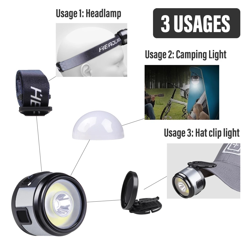 Lampu Senter Kepala LED Mini Multifungsi 4 IN 1 6 Mode USB Rechargeable Untuk Outdoor / Camping / Memancing