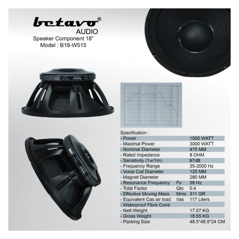 SPEAKER KOMPONEN 18 INCH BETAVO B18-W515 ORIGINAL