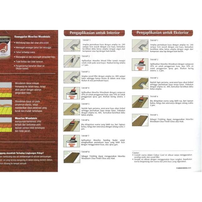 CAT POLITUR MOWILEX WOODSTAIN 1 KG - AKASIA 504