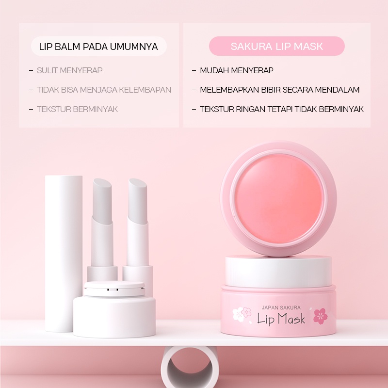 LAIKOU Sakura Lip Mask Sleeping Krim Malam Pelembab Bibir Menutrisi Menghaluskan 8g