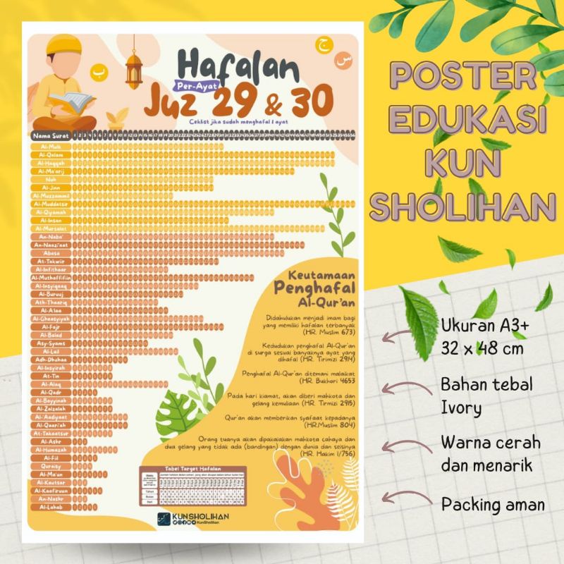 Poster checklist hafalan dan muroja'ah juz 29 30 tahfidz al Qur'an tracker