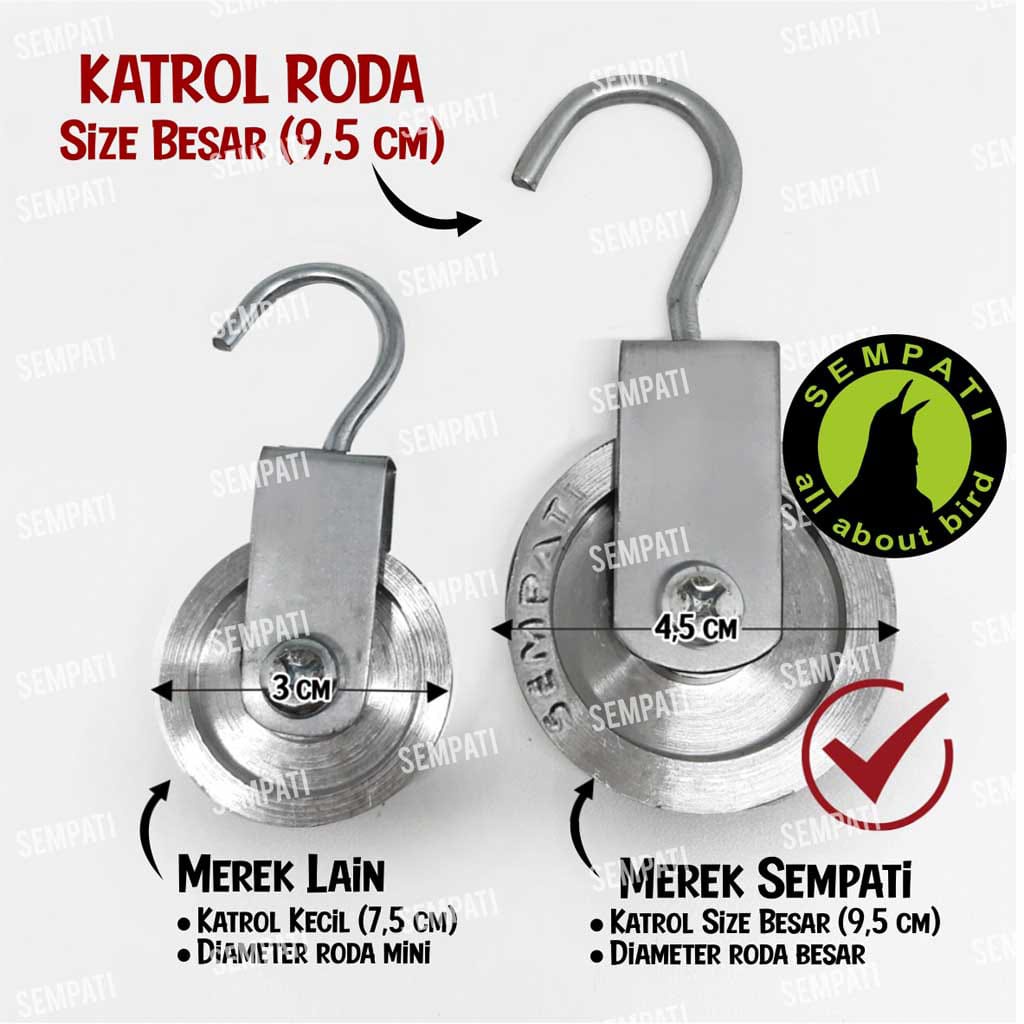 KATROL KEREKAN SANGKAR BURUNG PERKUTUT DAN LAIN LAIN KATROL KEREKAN KANDANG PERKUTUT