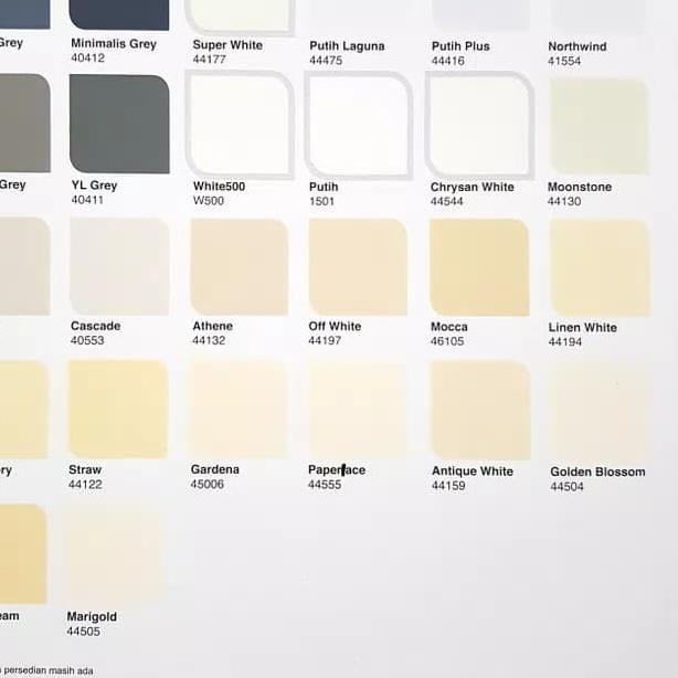 Interior Dulux Catylac Putih 1501/5KG