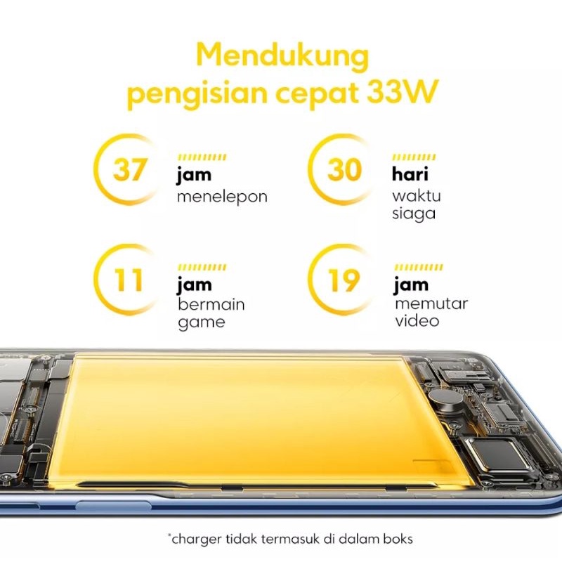 Xiaomi Poco M5 4/128 GB New Garansi Resmi Xiaomi Indonesia