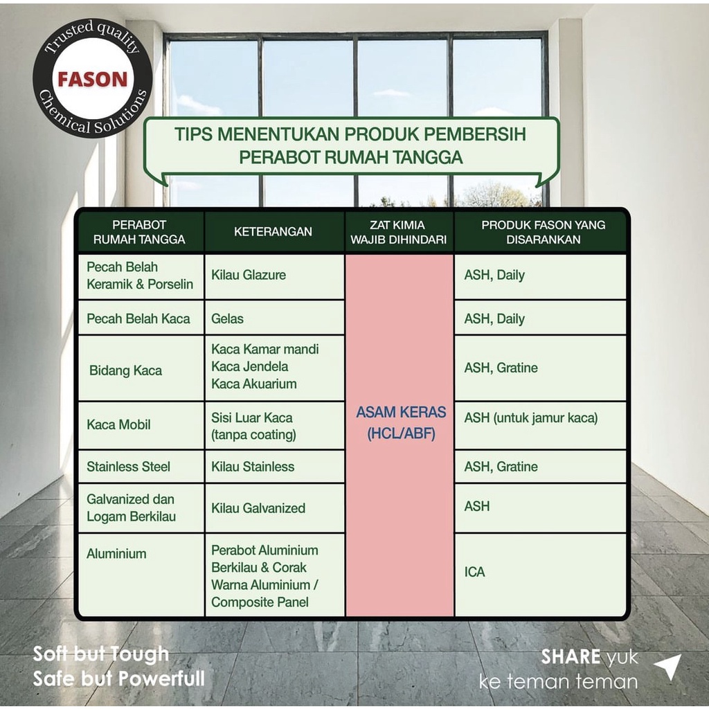 Fason Gratine Pembersih Multifungsi 400ml