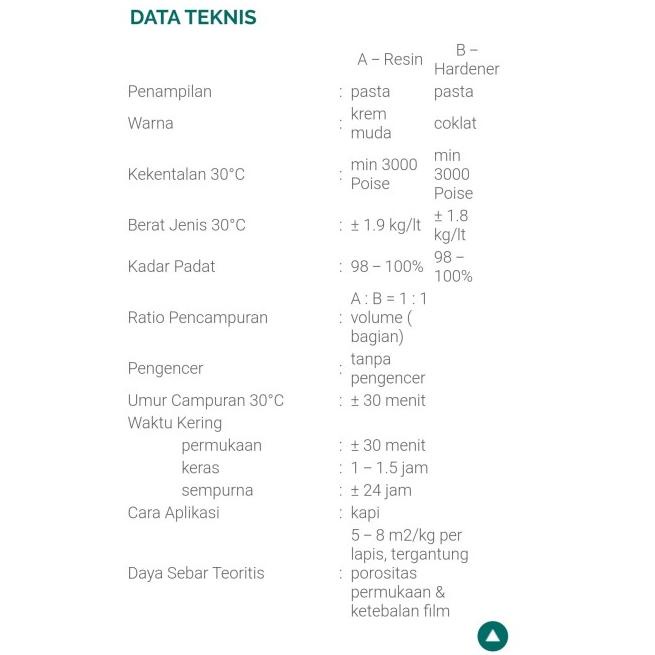

AVIAN LEM EPOXY NON SAG 2 Komponen x 400 Gr = 800 Gram HARDENER RESIN