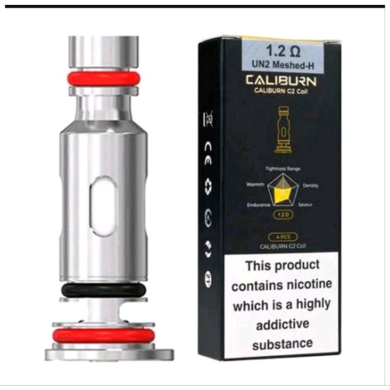 Koleksi harga satuan 1.2(GK2)