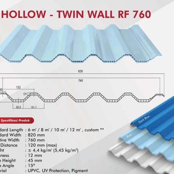 Atap Upvc Dr Shield Free Ongkir