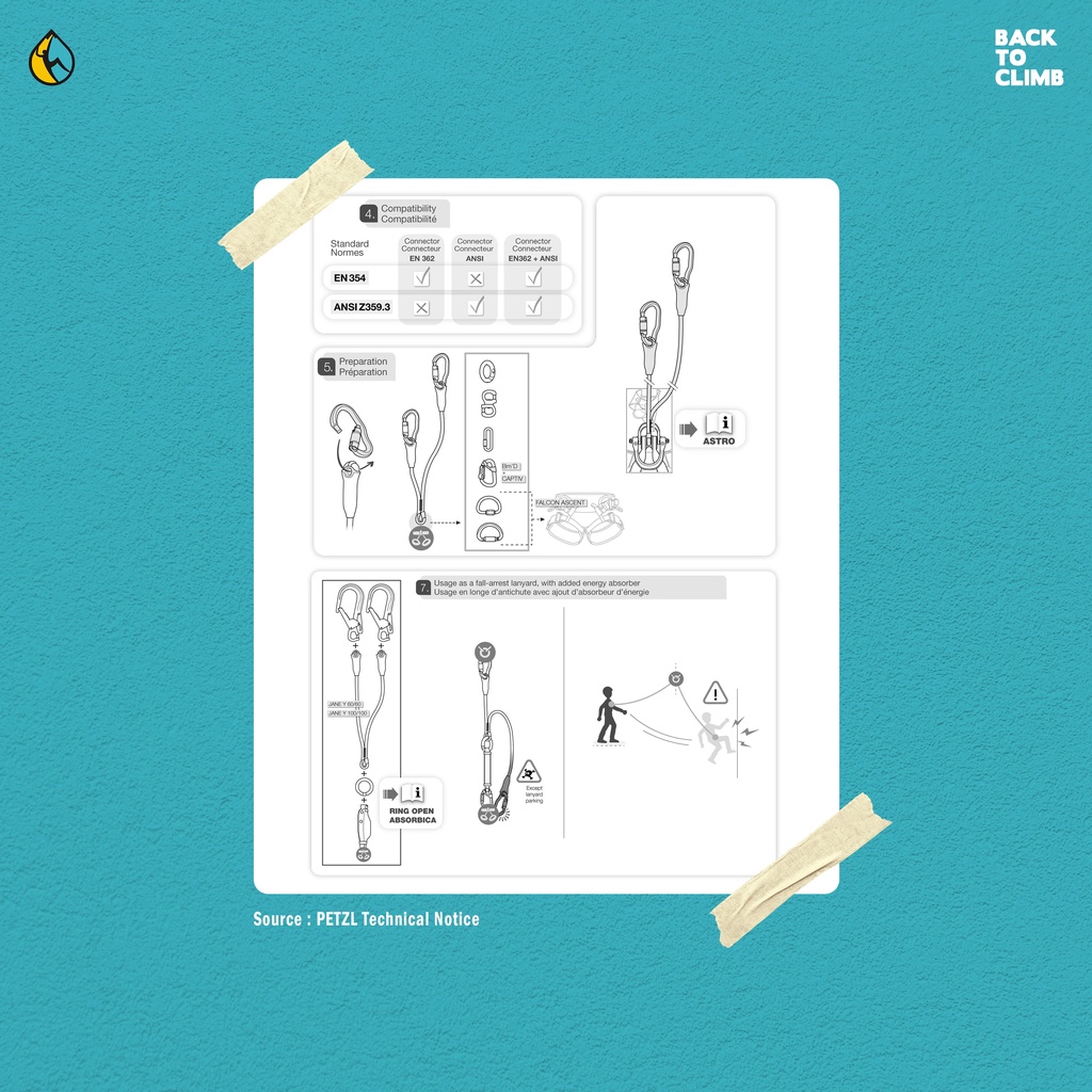 PETZL Jane Y Progression Lanyard Safety Equipment rope access