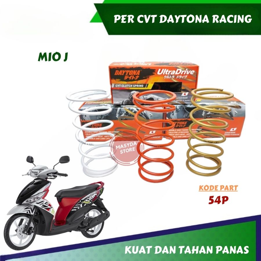 PER CVT MIO J 1500RPM CVT DAYTONA RACING 1500 RPM 1000 RPM