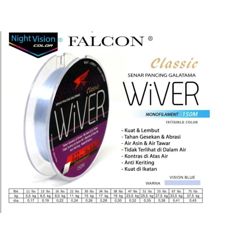 SENAR PANCING FALCON WIVER 150 METER- NIGHT VISION - MONOFILAMENT