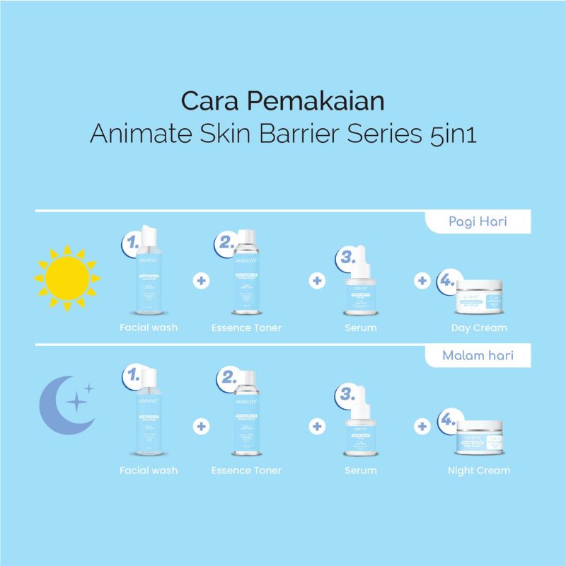 Animate Glowing Barrier Series 5 in 1 (Day Cream | Night Cream | Facial Wash | Essence Toner | Serum)