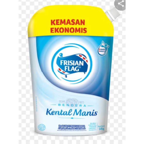 

kebutuhan pokok