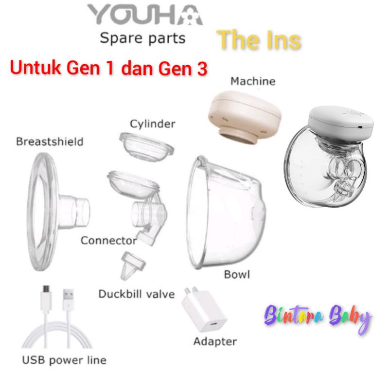 Sparepart Pompa Asi Youha The Ins Gen 1 dan Gen 3 / Valve original Youha Breastpump Handsfree