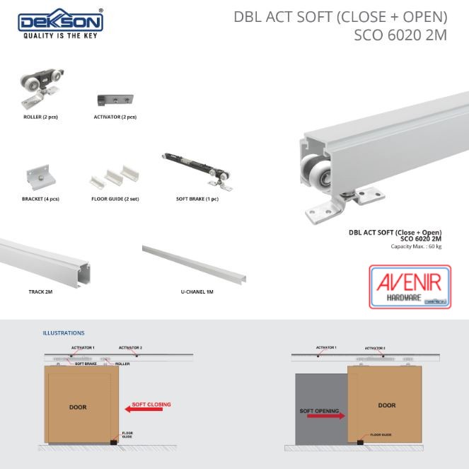 REL SLIDING DEKKSON SOFT CLOSE OPEN SCO 6020 2M DEKKSON SLIDING RAIL DEKKSON REL PINTU SLIDING DEKSO