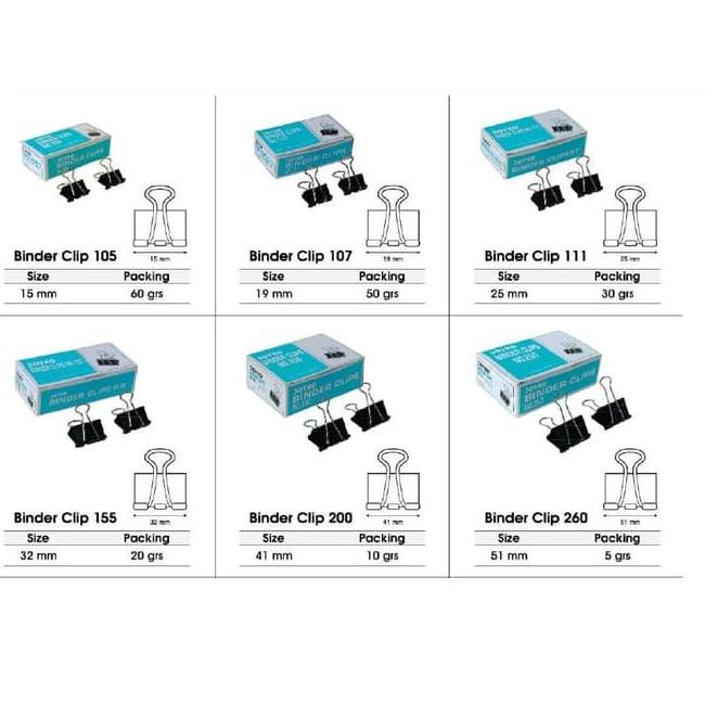 

⇪ (1Pack=12pcs) Binder Clip 260 / Klip Penjepit Kertas ( 12 Pcs ) ぢ