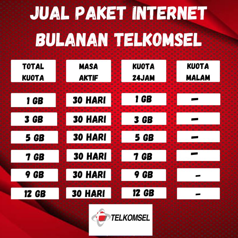 [TERLENGKAP] PAKET DATA INTERNET BULANAN TELKOMSEL | TERSEDIA SEMUA OPERATOR