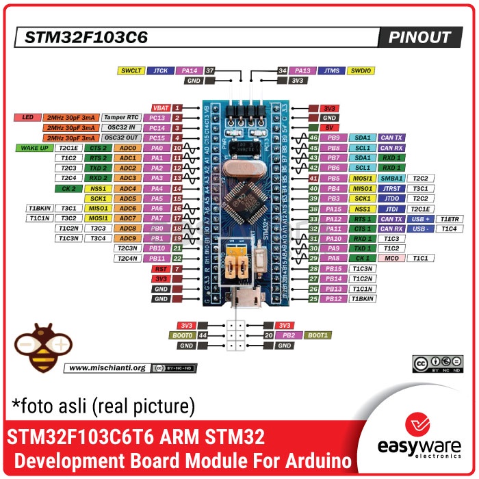 STM32F103C6T6 ARM STM32 Minimum System Development Board Module For Arduino