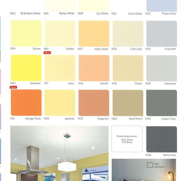 Putih Q-Luc 5 kg / Q-Luc Nippon Paint / Q-Luc