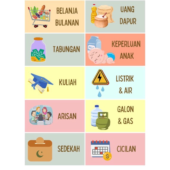 

stiker budgeting/stiker pengeluaran rumah tangga (part3)