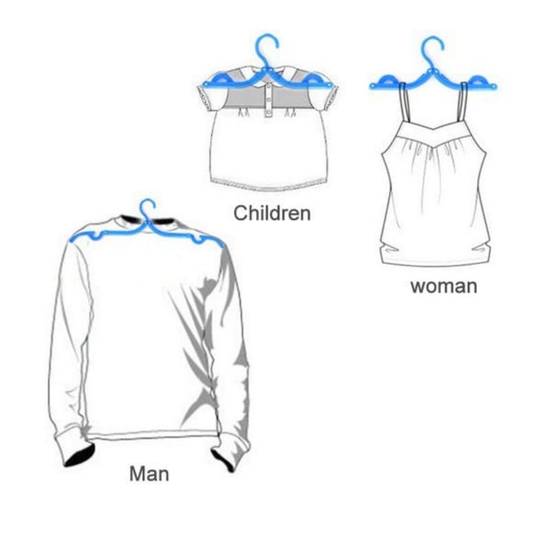 GANTUNGAN BAJU LIPAT MAGIC HANGER LIPAT SERBAGUNA