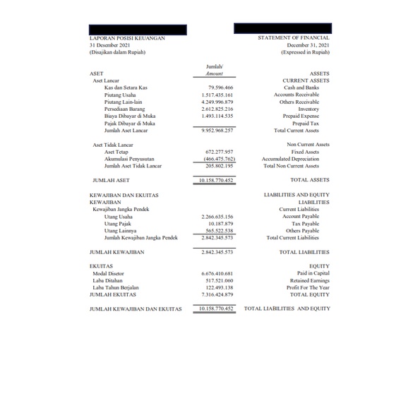 Jasa Laporan Keuangan Perusahaan