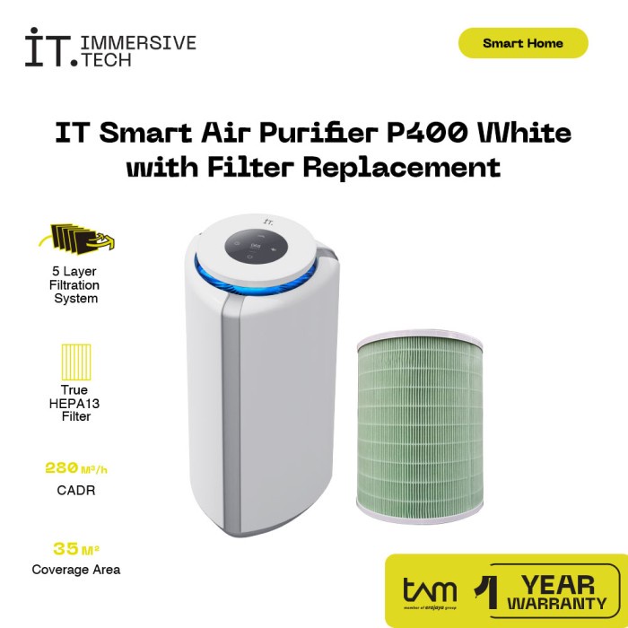 MURAH IT Smart Air Purifier P400 White Bundle with Filter Replacement